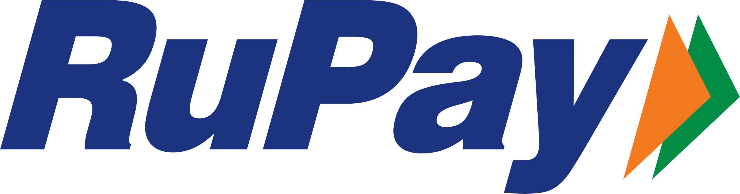American Express